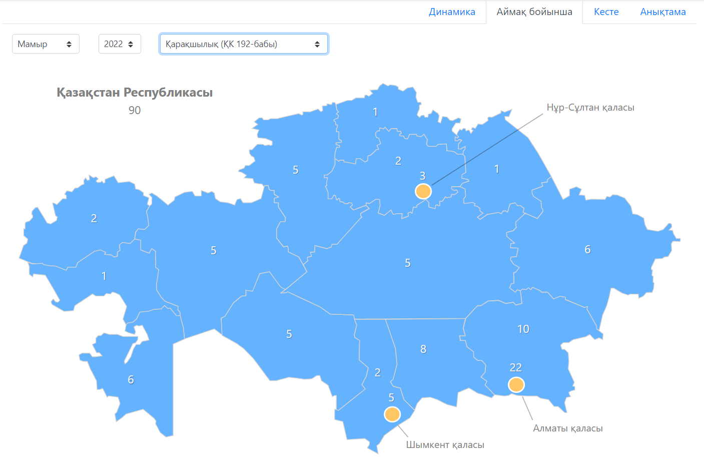 Векторная карта Казахстана